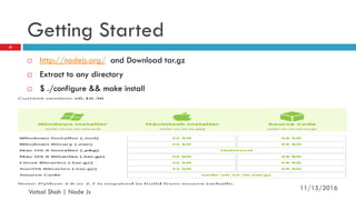 Getting Started
 http://nodejs.org/ and Download tar.gz
 Extract to any directory
 $ ./configure && make install
11/16/2016
25
Vatsal Shah | Node Js
 