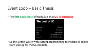 Event Loop – Basic Thesis
• The first basic thesis of node.js is that I/O is expensive
• So the largest waste with current programming technologies comes
from waiting for I/O to complete.
 