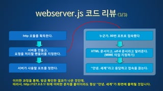 http 모듈를 획득한다.
서버를 만들고,
요청을 처리할 핸들러를 지정한다.
서버가 사용할 포트를 정한다.
누군가, 80번 포트로 접속했다
HTML 문서이고, utf-8 문서라고 알려준다.
(MIME 타입 지정하기)
“안녕, 세계”라고 응답하고 접속을 끊는다.
이러한 과정을 통해, 방금 확인한 결과가 나온 것인데,
따라서, http://127.0.0.1/ 뒤에 어떠한 문자를 붙이더라도 항상 “안녕, 세계”가 화면에 출력될 것입니다.
 