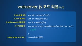 var http = require('http');
var url = require('url');
var fs = require('fs');
var server = http.createServer(function (req, res) {
// 생략
});
server.listen(80);
① http 모듈 획득
② url 모듈 획득
③ fs(file system) 모듈 획득
④ 서버 만들기
⑤ 80번 포트로 수신 대기
 