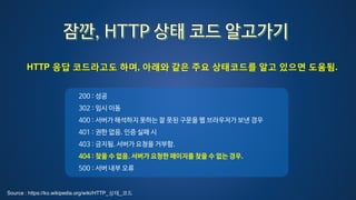 Source : https://ko.wikipedia.org/wiki/HTTP_상태_코드
HTTP 응답 코드라고도 하며, 아래와 같은 주요 상태코드를 알고 있으면 도움됨.
200 : 성공
302 : 임시 이동
400 : 서버가 해석하지 못하는 잘 못된 구문을 웹 브라우저가 보낸 경우
401 : 권한 없음. 인증 실패 시
403 : 금지됨. 서버가 요청을 거부함.
404 : 찾을 수 없음. 서버가 요청한 페이지를 찾을 수 없는 경우.
500 : 서버 내부 오류
 
