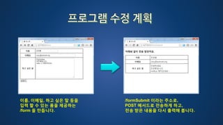 이름, 이메일, 하고 싶은 말 등을
입력 할 수 있는 폼을 제공하는
/form 을 만듭니다.
/formSubmit 이라는 주소로,
POST 메서드로 전송하게 하고,
전송 받은 내용을 다시 출력해 봅니다.
 