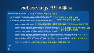req.on('end', function () {
var oParam = querystring.parse( arrBuffer.join("") );
fs.readFile("formSubmit.html", function(error, data) {
data = data.toString();
data = data.replace(/@name@/g, oParam.name);
data = data.replace(/@email@/g, oParam.email);
data = data.replace(/@comment@/g, oParam.comment.replace(/r*n/g, "<br />") );
res.writeHead(200, { 'Content-Type' : 'text/html;charset=utf-8' });
res.end(data);
});
});
① 웹 브라우저의 요청이 끝났을 때,
② 모아 두었던 배열을 합쳐서,
쿼리스트링 분석 결과를 얻는다.
③ HTML 파일에 있는 치환문자를 처리하기 위해, String으로 형변환
④ 미리 정의해둔 문자를 POST메서드로
받은 값으로 치환한다.
⑤ 응답 헤더를 쓰고,
⑥ 브라우저로, HTML 파일을 보내고 연결을 종료한다.
 