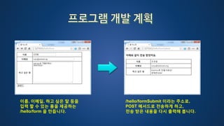 이름, 이메일, 하고 싶은 말 등을
입력 할 수 있는 폼을 제공하는
/hello/form 을 만듭니다.
/hello/formSubmit 이라는 주소로,
POST 메서드로 전송하게 하고,
전송 받은 내용을 다시 출력해 봅니다.
 
