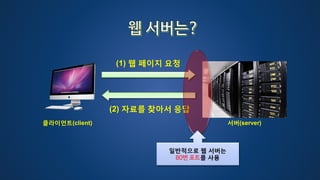 (1) 웹 페이지 요청
(2) 자료를 찾아서 응답
클라이언트(client) 서버(server)
일반적으로 웹 서버는
80번 포트를 사용
 