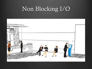 Non Blocking I/O
 