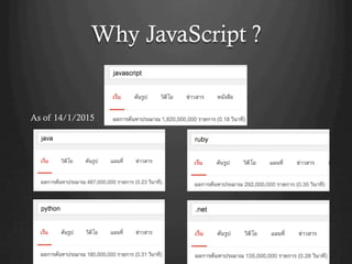 Why JavaScript ?
As of 14/1/2015
 