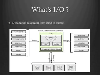 What’s I/O ?
  Distance of data travel from input to output.
 