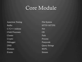 Core Module
Assertion Testing File System
Buffer HTTP/HTTPS
C/C++ Addons Net
Child Processes OS
Cluster Path
Crypto Process
Debugger Punycode
DNS Query Strings
Domain REPL
Events Stream
 