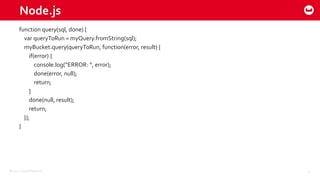 ©2015 Couchbase Inc. 11
Node.js
function query(sql, done) {
var queryToRun = myQuery.fromString(sql);
myBucket.query(queryToRun, function(error, result) {
if(error) {
console.log(“ERROR: “, error);
done(error, null);
return;
}
done(null, result);
return;
});
}
 