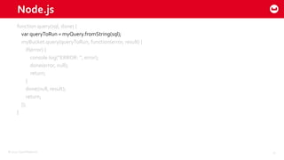 ©2015 Couchbase Inc. 13
Node.js
function query(sql, done) {
var queryToRun = myQuery.fromString(sql);
myBucket.query(queryToRun, function(error, result) {
if(error) {
console.log(“ERROR: “, error);
done(error, null);
return;
}
done(null, result);
return;
});
}
 