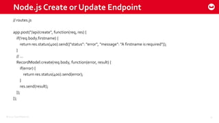 ©2015 Couchbase Inc. 27
Node.js Create or Update Endpoint
// routes.js
app.post("/api/create", function(req, res) {
if(!req.body.firstname) {
return res.status(400).send({"status": "error", "message": "A firstname is required"});
}
// …
RecordModel.create(req.body, function(error, result) {
if(error) {
return res.status(400).send(error);
}
res.send(result);
});
});
 