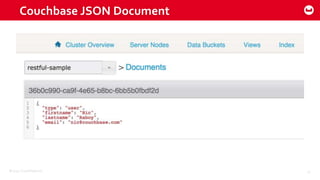 ©2015 Couchbase Inc. 31
Couchbase JSON Document
 