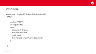 ©2015 Couchbase Inc. 36
// AngularJS app.s
$scope.save = function(firstname, lastname, email) {
$http(
{
method: "POST",
url: "/api/create",
data: {
firstname: firstname,
lastname: lastname,
email: email,
document_id: $stateParams.documentId
}
}
)
}
 