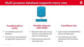 ©2015 Couchbase Inc. 5
 Consolidated cache and
database
 Tune memory required based
on application requirements
Multi-purpose database supports many uses
5
5
Tunable built-in
cache
Flexible schemas
with JSON
Couchbase Lite
 Represent data with varying
schemas using JSON on the
server or on the device
 Index and query data with
Javascript views
 Light weight embedded DB for
always available apps
 Sync Gateway syncs data
seamlessly with Couchbase
Server
 