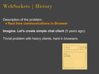 WebSockets | History

Description of the problem:
 ● Real time communications in Browser

Imagine. Let's create simple chat client (5 years ago):

Trivial problem with heavy clients, hard in browsers.
 