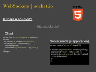 WebSockets | socket.io

Is there a solution?

                                               http://socket.io/

  Client
<script src="/socket.io/socket.io.js"></script>
<script>
 var socket = io.connect('http://localhost');            Server (node.js application)
 socket.on('news', function (data) {
   console.log(data);                                    var io = require('socket.io').listen(80);
   socket.emit('my other event', { my: 'data' });
 });                                                     io.sockets.on('connection', function (socket) {
</script>                                                  socket.emit('news', { hello: 'world' });
                                                           socket.on('my other event', function (data) {
                                                             console.log(data);
                                                           });
                                                         });
 