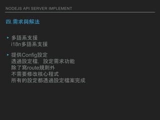 NODEJS API SERVER IMPLEMENT
.cⷨ
?Zϵ֧Ԯ
i18nZϵ֧Ԯ
?ṩConfigO
͸^OnO
ˌrouteҎt
Ҫ޸ĺĳʽ
еO͸^On
 