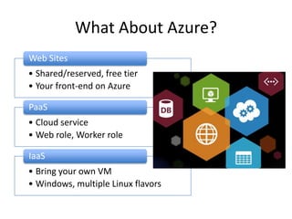 What About Azure?
Web Sites
• Shared/reserved, free tier
• Your front-end on Azure

PaaS
• Cloud service
• Web role, Worker role

IaaS
• Bring your own VM
• Windows, multiple Linux flavors
 