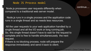 Node JS Process model
•Node.js processes user requests differently when
compared to a traditional web server model.
• Node.js runs in a single process and the application code
runs in a single thread and so needs less resources.
All the user requests to your web application handled by a
single thread and all the I/O work or long running job.
So, this single thread doesn't have to wait for the request to
complete and is free to handle simultaneousely the next
request.
If there is no blocking process, node will prepare the
response immediately and send it back to client.
continue....
Monica Deshmane(H.V.Desai College, Pune)
 
