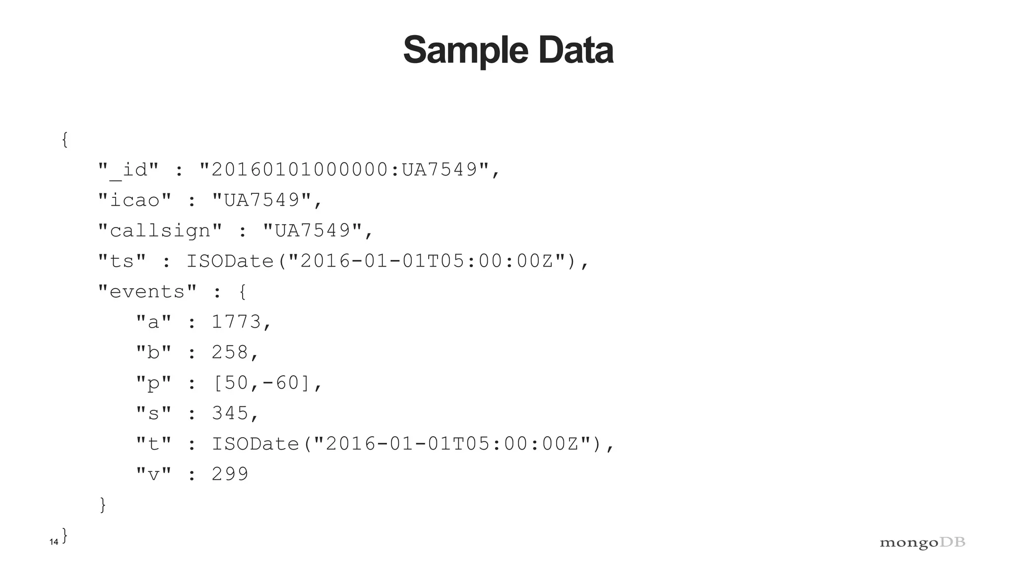14
Sample Data
{
"_id" : "20160101000000:UA7549",
"icao" : "UA7549",
"callsign" : "UA7549",
"ts" : ISODate("2016-01-01T05:00:00Z"),
"events" : {
"a" : 1773,
"b" : 258,
"p" : [50,-60],
"s" : 345,
"t" : ISODate("2016-01-01T05:00:00Z"),
"v" : 299
}
}
 