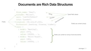 11
Documents are Rich Data Structures
{
first_name: ‘Paul’,
surname: ‘Miller’,
cell: ‘+447557505611’
city: ‘London’,
location: [45.123,47.232],
Profession: [banking, finance, trader],
cars: [
{ model: ‘Bentley’,
year: 1973,
value: 100000, … },
{ model: ‘Rolls Royce’,
year: 1965,
value: 330000, … }
]
}
Fields can contain an array of sub-documents
Fields
Typed field values
Fields can contain arrays
 