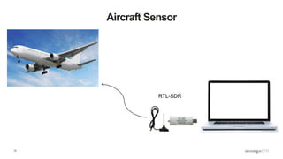 13
Aircraft Sensor
RTL-SDR
 