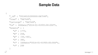 14
Sample Data
{
"_id" : "20160101000000:UA7549",
"icao" : "UA7549",
"callsign" : "UA7549",
"ts" : ISODate("2016-01-01T05:00:00Z"),
"events" : {
"a" : 1773,
"b" : 258,
"p" : [50,-60],
"s" : 345,
"t" : ISODate("2016-01-01T05:00:00Z"),
"v" : 299
}
}
 