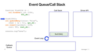 27
Event Queue/Call Stack
function find1234 () {
col.findOne({_id: 1234},
fo1_cb);
find1234();
col.updateMany({color: “blue”},
{$set : {w : 5}}, up1_cb);
col.insert({product: 1234,
cost: 99}, ins1_cb);
console.log(“done”);
Call Stack Driver API
Callback
Queue
Event Loop
find1234()
 