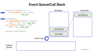 28
Event Queue/Call Stack
function find1234 () {
col.findOne({_id: 1234},
fo1_cb);
find1234();
col.updateMany({color: “blue”},
{$set : {w : 5}}, up1_cb);
col.insert({product: 1234,
cost: 99}, ins1_cb);
console.log(“done”);
Call Stack Driver API
Callback
Queue
Event Loop
find1234()
col.findOne()
col.findOne()
 