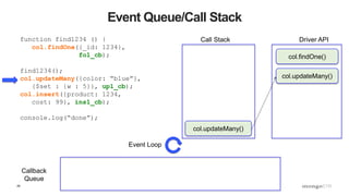 29
Event Queue/Call Stack
function find1234 () {
col.findOne({_id: 1234},
fo1_cb);
find1234();
col.updateMany({color: “blue”},
{$set : {w : 5}}, up1_cb);
col.insert({product: 1234,
cost: 99}, ins1_cb);
console.log(“done”);
Call Stack Driver API
Callback
Queue
Event Loop
col.updateMany()
col.findOne()
col.updateMany()
 