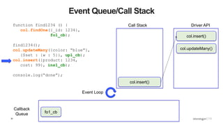 30
Event Queue/Call Stack
function find1234 () {
col.findOne({_id: 1234},
fo1_cb);
find1234();
col.updateMany({color: “blue”},
{$set : {w : 5}}, up1_cb);
col.insert({product: 1234,
cost: 99}, ins1_cb);
console.log(“done”);
Call Stack Driver API
Callback
Queue
Event Loop
col.insert()
col.insert()
col.updateMany()
fo1_cb
 