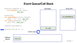 32
Event Queue/Call Stack
function find1234 () {
col.findOne({_id: 1234},
fo1_cb);
find1234();
col.updateMany({color: “blue”},
{$set : {w : 5}}, up1_cb);
col.insert({product: 1234,
cost: 99}, ins1_cb);
console.log(“done”);
function fo1_cb () {…}
Call Stack Driver API
Callback
Queue
Event Loop
fo1_cb()
col.updateMany()
ins1_cb
 