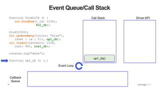 34
Event Queue/Call Stack
Call Stack Driver API
Callback
Queue
Event Loop
up1_cb()
function find1234 () {
col.findOne({_id: 1234},
fo1_cb);
find1234();
col.updateMany({color: “blue”},
{$set : {w : 5}}, up1_cb);
col.insert({product: 1234,
cost: 99}, ins1_cb);
console.log(“done”);
function up1_cb () {…}
 