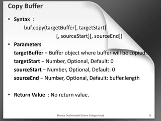 Nodejs buffers | PPTX