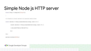const http = require('http');
// Create a local server to receive data from
const server = http.createServer((req, res) => {
const server = http.createServer((req, res) => {
res.end('Hello World!');
});
});
server.listen(8000);
Simple Node js HTTP server
 