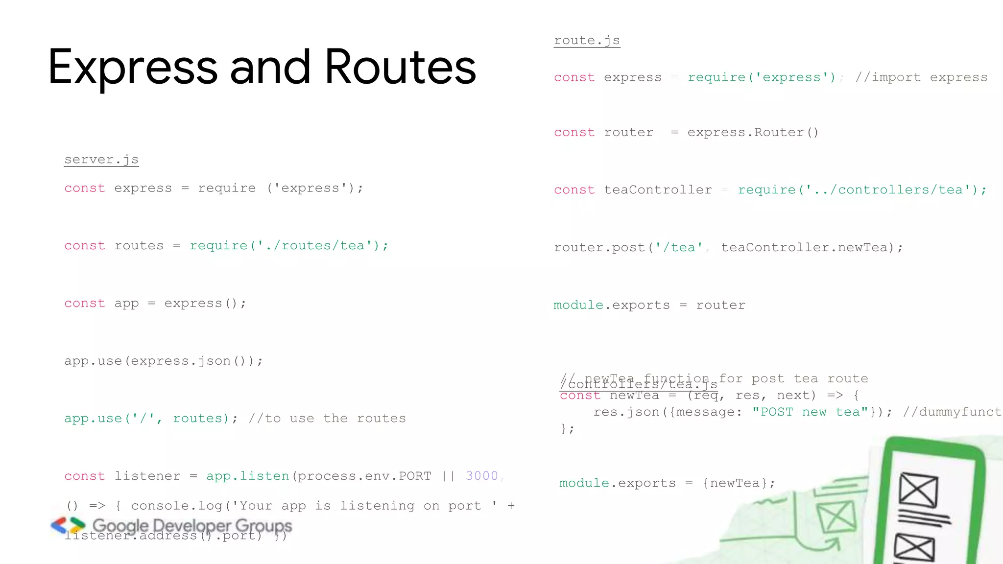 const express = require('express'); //import express const router = express.Router() const teaController = require('../controllers/tea'); router.post('/tea', teaController.newTea); module.exports = router Express and Routes // newTea function for post tea route const newTea = (req, res, next) => { res.json({message: "POST new tea"}); //dummyfuncti }; module.exports = {newTea}; route.js /controllers/tea.js const express = require ('express'); const routes = require('./routes/tea'); const app = express(); app.use(express.json()); app.use('/', routes); //to use the routes const listener = app.listen(process.env.PORT || 3000, () => { console.log('Your app is listening on port ' + listener.address().port) }) server.js 