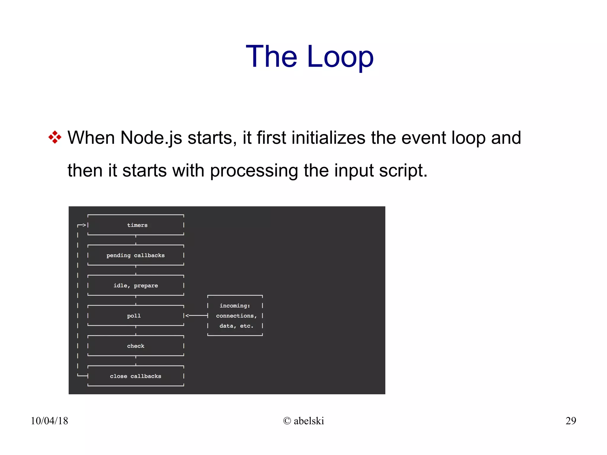 10/04/18 © abelski 29 The Loop  When Node.js starts, it first initializes the event loop and then it starts with processing the input script. 
