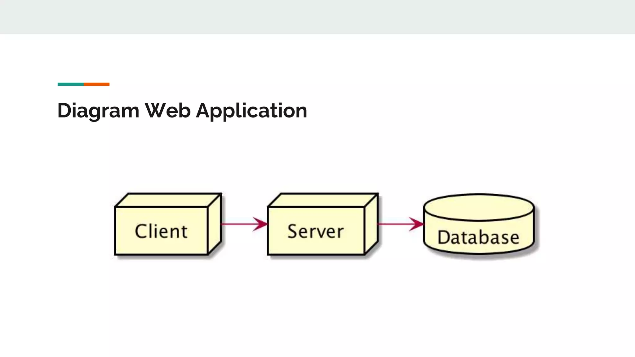 Diagram Web Application
 