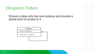 Nodejs Chapter 3 - Design Pattern | PPTX
