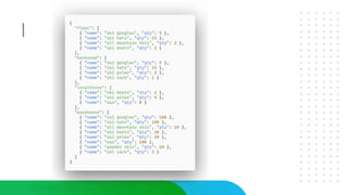 Nodejs Chapter 3 - Design Pattern | PPTX