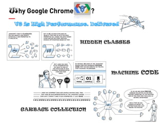 10 hy Google Chrome ?  