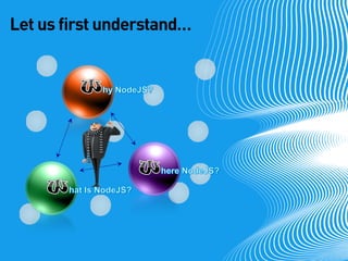 Let us first understand…  