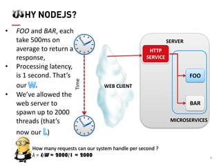 4 HY NODEJS? 
Time 
WEB CLIENT 
SERVER 
FOO 
BAR 
MICROSERVICES 
HTTP SERVICE 
•FOO and BAR, each take 500ms on average to return a response, 
•Processing latency, is 1 second. That’s our 
•We’ve allowed the web server to spawn up to 2000 threads (that’s now our ) 
How many requests can our system handle per second ? 
λ = L/W = 2000/1 = 2000  