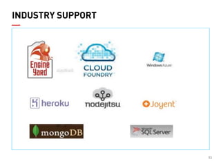 53 
INDUSTRY SUPPORT  