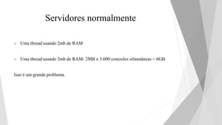 Servidores normalmente
 Uma thread usando 2mb de RAM
 Uma thread usando 2mb de RAM- 2MB x 3.000 conexões silmutâneas = 6GB
Isso é um grande problema.
 