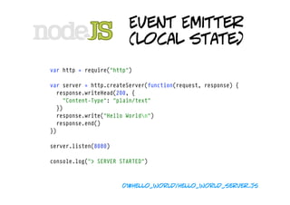 Event Emitter
                         (local state)
var http = require("http")

var server = http.createServer(function(request, response) {
  response.writeHead(200, {
    "Content-Type": "plain/text"
  })
  response.write("Hello Worldn")
  response.end()
})

server.listen(8080)

console.log("> SERVER STARTED")



                      01#hello_world/hello_world_server.js
 