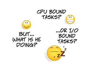 CPU BOUND
          TASKS?

             ...OR I/o
  but...       BOUND
what is HE    TASKS?
 doing?
 
