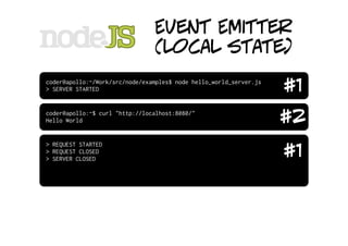 Event Emitter
                                (local state)
coder@apollo:~/Work/src/node/examples$ node hello_world_server.js
> SERVER STARTED                                                    #1
coder@apollo:~$ curl "http://localhost:8080/"
Hello World                                                         #2
                                                                    #1
> REQUEST STARTED
> REQUEST CLOSED
> SERVER CLOSED
 