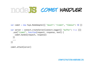 comet handler

var comet = new Faye.NodeAdapter({ "mount": "/comet", "timeout": 50 })

var server = connect.createServer(connect.logger({ "buffer": true }))
  .use("/comet", function(request, response, next) {
    comet.handle(request, response)
  })
  ...
})

comet.attach(server)




                                              05#tictactoe/server.js
 